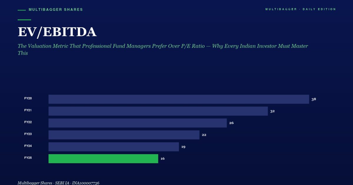 Header for an Evebitda Article with a Green Subtitle then a Horizontal Bar Chart of Fy20fy25 Values 38 32 26 22 19 16 fy25 Bar in Green