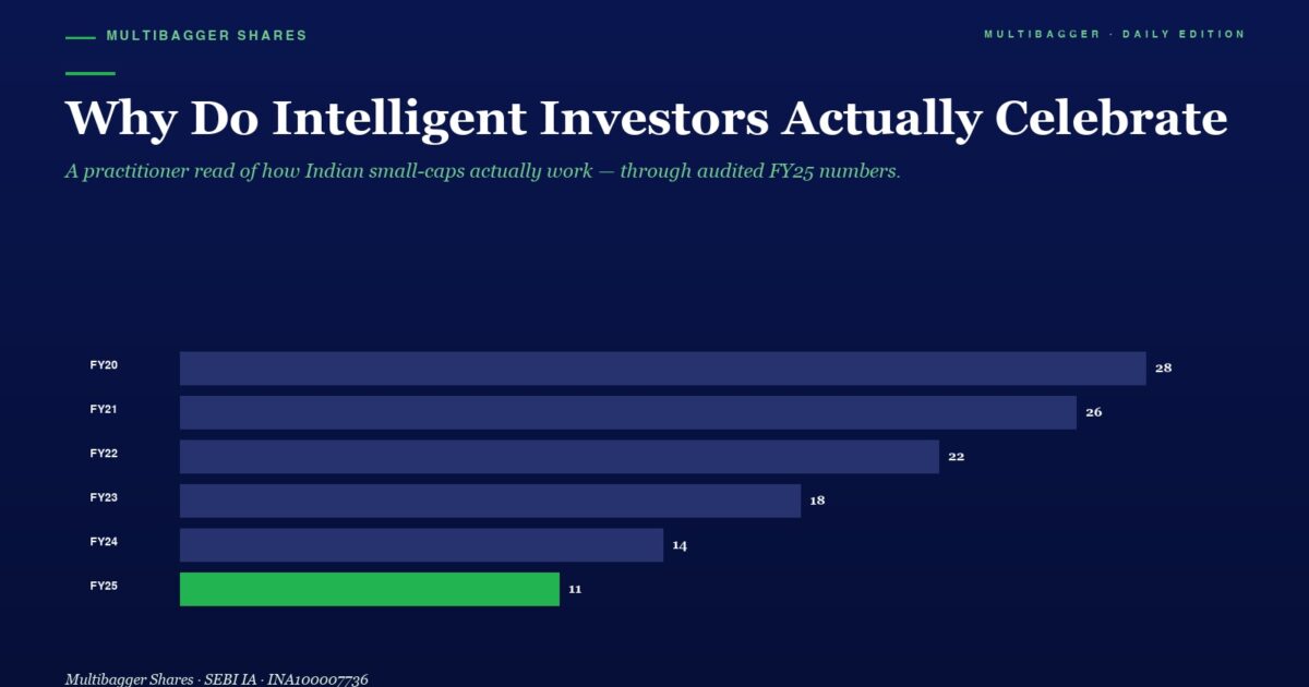 Infographic Dark Blue Bar Chart of Fy20fy25 Values Drop from 28 to 11 with Fy25 Bar in Green