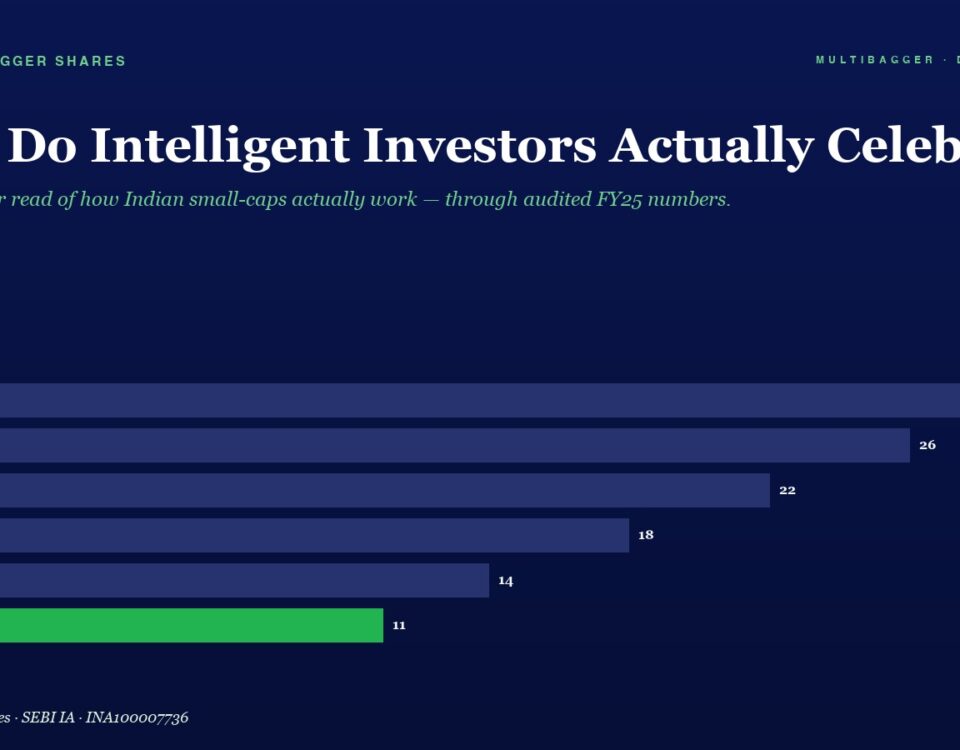 Infographic Dark Blue Bar Chart of Fy20fy25 Values Drop from 28 to 11 with Fy25 Bar in Green