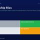 mbcover1968survivorshipbiastheinvisibl | Multibagger Shares Hero Header with Dark Blue Background Reading survivorship Bias and Subtitle Below is a Four block Infographic Left Column Has lucky top Gray and confused bottom Light Gray Right Column Has disciplined Investor top Green and bias trapped bottom Orange