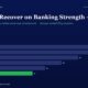 mbcover1976marketsrecoveronbankingstr | Multibagger Shares Headline Markets Recover on Banking Strength Bar Chart of Yearly Values from Fy20 28 to Fy25 11 with Fy25 Shown in Green