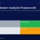 Hero Banner Titled pharma Sector Analysis Framework with Four Colored Blocks Trader gray Compounder green Drift light Gray Speculator orange