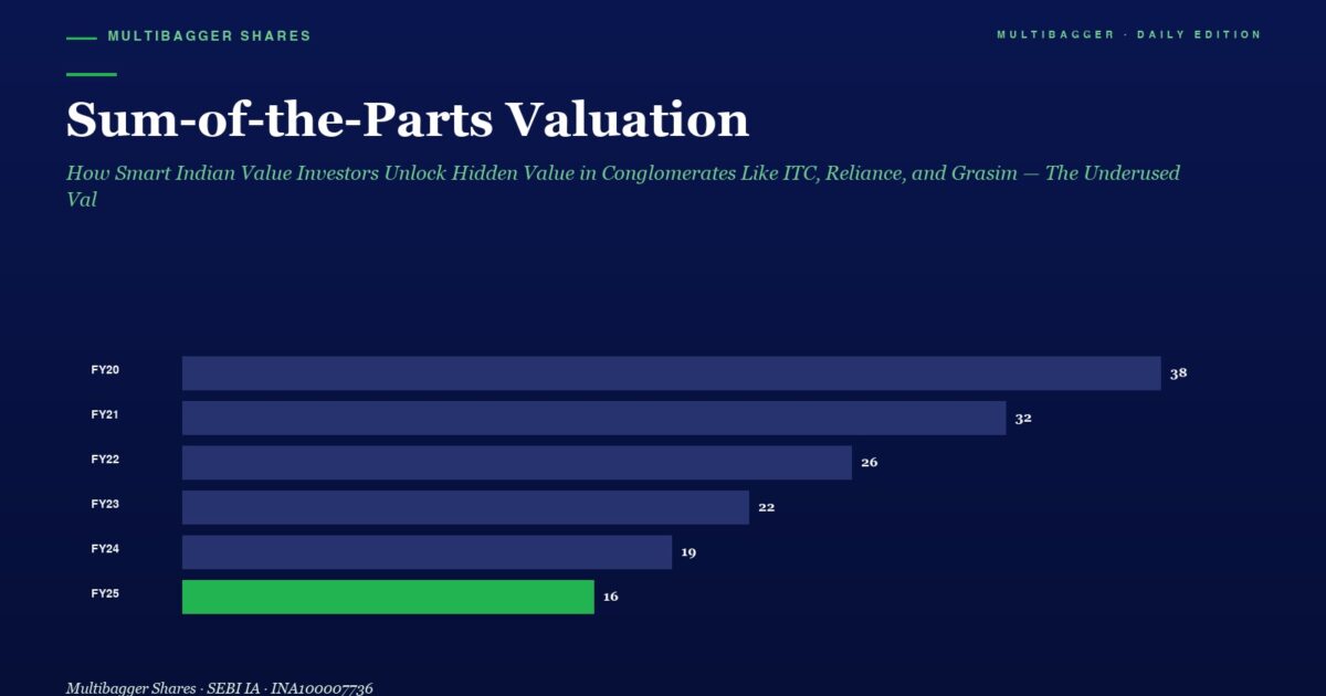 Infographic Sum of the parts Valuation with Horizontal Bars for Fy20fy25 Bars Show Values 38 32 26 22 19 and 16 Fy25 Bar is Green on a Dark Blue Background