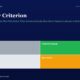 Hero Header with Title the Kelly Criterion and Green Subtitle Four color Quadrant Infographic Labeled Trader gray Compounder green Drift light Gray Speculator orange on a Navy Background