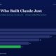 Infographic Bar Chart of Yearly Values Fy20fy25 Blue Bars Green for Fy25 with End Values 28 26 22 18 14 11