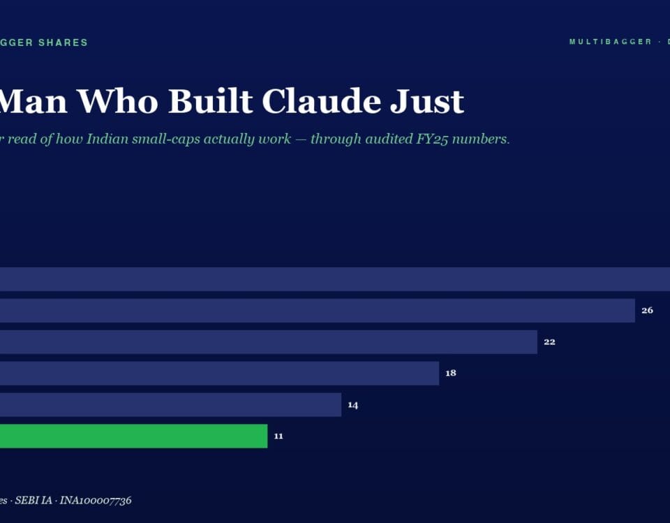 Infographic Bar Chart of Yearly Values Fy20fy25 Blue Bars Green for Fy25 with End Values 28 26 22 18 14 11