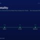 mbcover2012herdmentalitywhyfollowingt | Multibagger Shares Hero Header herd Mentality with Subtitle and a Horizontal Fy21fy25 Timeline Showing Milestones Compliance Disclosure Audit Clean Board Change All Boxes on a Dark Blue Background