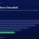 Infographic Fidi Flows Decoded with a Horizontal Bar Chart of Fy20fy25 Fy25 11 Highlighted in Green