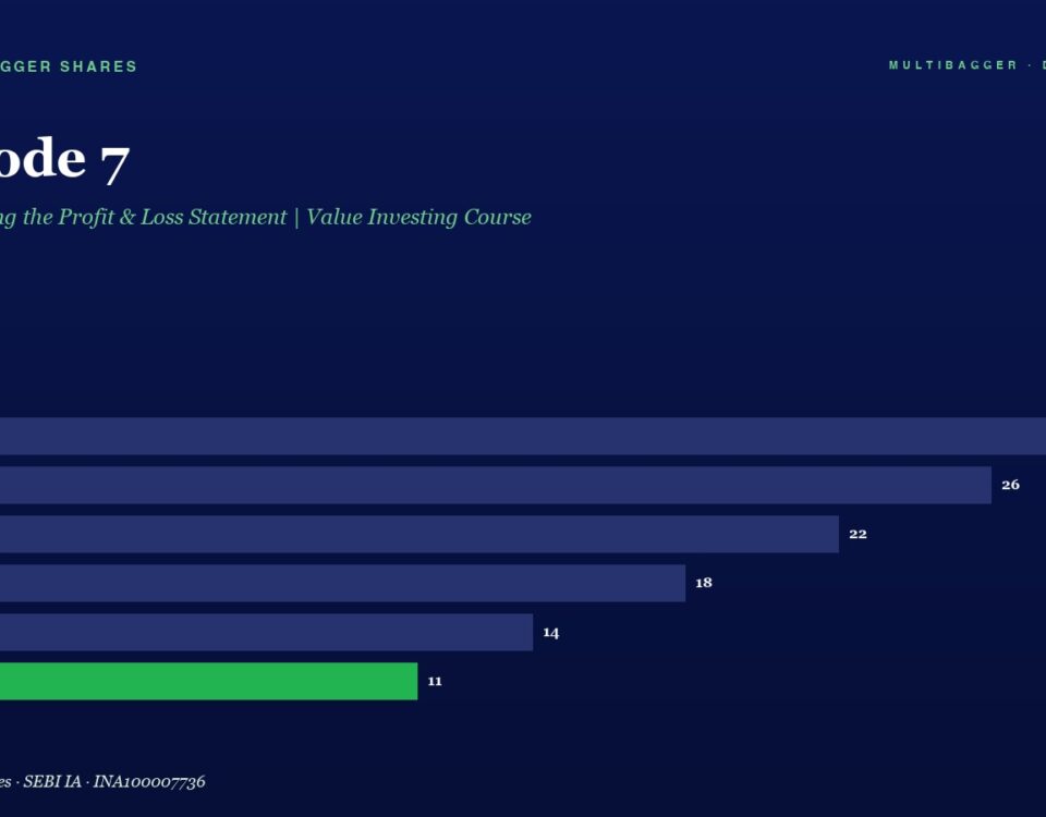 Episode 7 title with subtitle and a horizontal bar chart showing yearly values FY20–FY25; the FY25 bar is green and labeled 11.