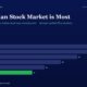 mbcover505whyindianstockmarketismos | Multibagger Shares Mbcover Why Indian Stock Market Is Mos 80x80 - Multibagger Shares