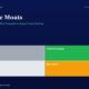 mbcover644economicmoatshowtofindcom | Multibagger Shares Hero Header with the Title economic Moats and Green Subtitle on a Dark Blue Background a Two by two Color Block Grid Labeled Trader gray Compunder green Drift light Gray Speculator orange Footer Credit Text