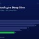 Header with Title titan Biotech 50x Deep Dive and a Horizontal Bar Chart for Fy20fy25 Values 28 26 22 18 14 11 Fy25 Bar is Green