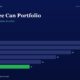 mbcover686thecoffeecanportfoliowhyd | Multibagger Shares Bar Chart Titled the Coffee Can Portfolio Showing Yearly Values Fy20fy25 28 26 22 18 14 with Fy25 Value 11 in a Green Bar Highlight