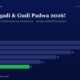 mbcover730happyugadigudipadwa2026fr | Multibagger Shares Bar Chart of Yearly Shares fy20fy25 with Values 28 26 22 18 14 11 Fy25 Bar is Green