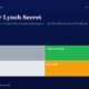 mbcover741thepeterlynchsecrethowbuy | Multibagger Shares Hero Banner for the Peter Lynch Secret Article with Subtitle a 2x2 Color Grid Shows Trader gray Compounder green Drift light Gray and Speculator orange