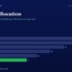 Infographic Titled Capital Allocation Showing Horizontal Bars for Fy20fy25 with a Green Fy25 Bar at 11