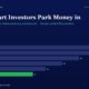 Hero Banner with the Title why Smart Investors Park Money In and a Subtitle a Horizontal Bar Chart Shows Yearly Figures Fy20fy25 with Fy25 Highlighted in Green and End Values 28 26 22 18 14 and 11