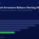 mbcover767howsmartinvestorsbehavedur | Multibagger Shares Hero Header how Smart Investors Behave During Market with a Subtitle About Indian Small caps Bar Chart Shows Yearly Values Fy20fy25 with Fy25 Highlighted in Green 28 26 22 18 14 11