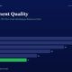 mbcover810managementquality7signsof | Multibagger Shares Infographic Bar Chart Titled management Quality Showing Yearly Values from Fy20 to Fy25 Fy25 Value 11 Highlighted in Green