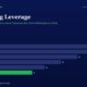 mbcover814operatingleveragethehidden | Multibagger Shares Horizontal Bar Chart Labeled Operating Leverage Showing Fy20fy25 Values Purple Bars with 28 26 22 18 14 and a Green Bar at 11 for Fy25