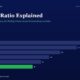 mbcover919thepegratioexplainedpeter | Multibagger Shares Infographic the Peg Ratio Explained with Horizontal Bars for Fy20fy25 Values Drop from 38 to 16 with Fy25 Bar in Green and a Titlesubtitle at Top