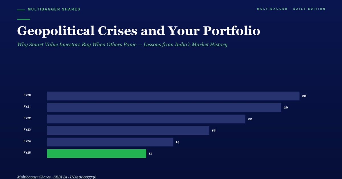 Dark Blue Hero Image with the Title geopolitical Crises and Your Portfolio and a Horizontal Bar Chart of Fy20fy25 Values 28 26 22 18 14 11 Fy25 Bar is Bright Green