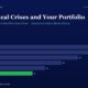 Dark Blue Hero Image with the Title geopolitical Crises and Your Portfolio and a Horizontal Bar Chart of Fy20fy25 Values 28 26 22 18 14 11 Fy25 Bar is Bright Green