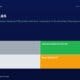 mbcoveractionbiasbareli2007titanbiotechfy2520260501 | Multibagger Shares Title action Bias with a Subtitle Four color Grid Showing Outcomes Lucky and Confused on Gray Left Disciplined Investor and Bias trapped on Greenorange Right