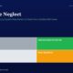mbcoverbaserateneglectkahnemantverskyindianinvestorstitanbiotechfy252026 | Multibagger Shares Hero Header for base Rate Neglect Article with a 2x2 Color Grid Labels Lucky Disciplined Investor Confused and Bias trapped Conveying Investor Mindsets