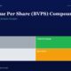 mbcoverbookvaluepersharebvpscompoundingbuffettberkshireyardsticktitanbiotechfy25 | Multibagger Shares Header Image Dark Blue Page with the Title book Value Per Share bvps Compounding and a Green Subtitle a Four block Grid Labeled Trader gray Compounding green Drift light Gray Speculator orange