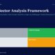 mbcovercementsectoranalysisframeworkindianvalueinvestors2026 | Multibagger Shares Cement Sector Analysis Framework Grid with Four Colored Blocks Trader gray Compounder green Drift light Gray Speculator orange on a Dark Blue Background