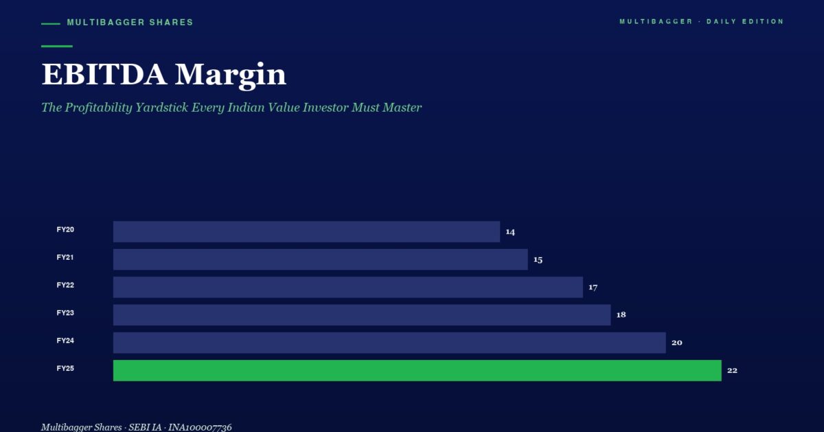 Infographic Bar Chart Titled Ebitda Margin Fy20fy25 Margins Rise from 14 to 22 Final Bar Green
