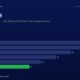 Episode 8 Banner with a Horizontal Bar Chart of Yearly Values Fy20 28 Fy21 26 Fy22 22 Fy23 18 Fy24 14 Fy25 11 Fy25 Bar Shown in Green