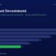 mbcoverfixedassetinvestmenthowtitanbiotechse282b957croregrossblockrevealsmanagementsgrowthconfidencetheleadingindicatormostindiansmallcapinvestorsoverlook | Multibagger Shares Bar Chart of Fixed Asset Investment by Year fy20fy25 Fy25 Green Bar Shows 11 with Fy20 28 Fy21 26 Fy22 22 Fy23 18 Fy24 14