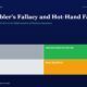 mbcovergamblersfallacyhothandfallacytitanbiotechfy25 | Multibagger Shares Header with the Title the Gamblers Fallacy and Hot hand Fallacy and a Four panel Color Infographic Showing Lucky Confused Disciplined Investor and Bias trapped Beneath It