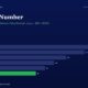 Graham Number Bar Chart from Fy20 to Fy25 Showing Values 38 32 26 22 19 16 with a Dark Blue Background and Green Highlight for Fy25