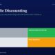 mbcoverhyperbolicdiscountingstrotzlaibsontitanbiotechfy2520260513 | Multibagger Shares Hero Section with Dark Blue Background and the Title hyperbolic Discounting Plus Subtitle Below a Four block Infographic Labeled Lucky Disciplined Investor Confused and Bias trapped in Gray Green Light Gray and Orange