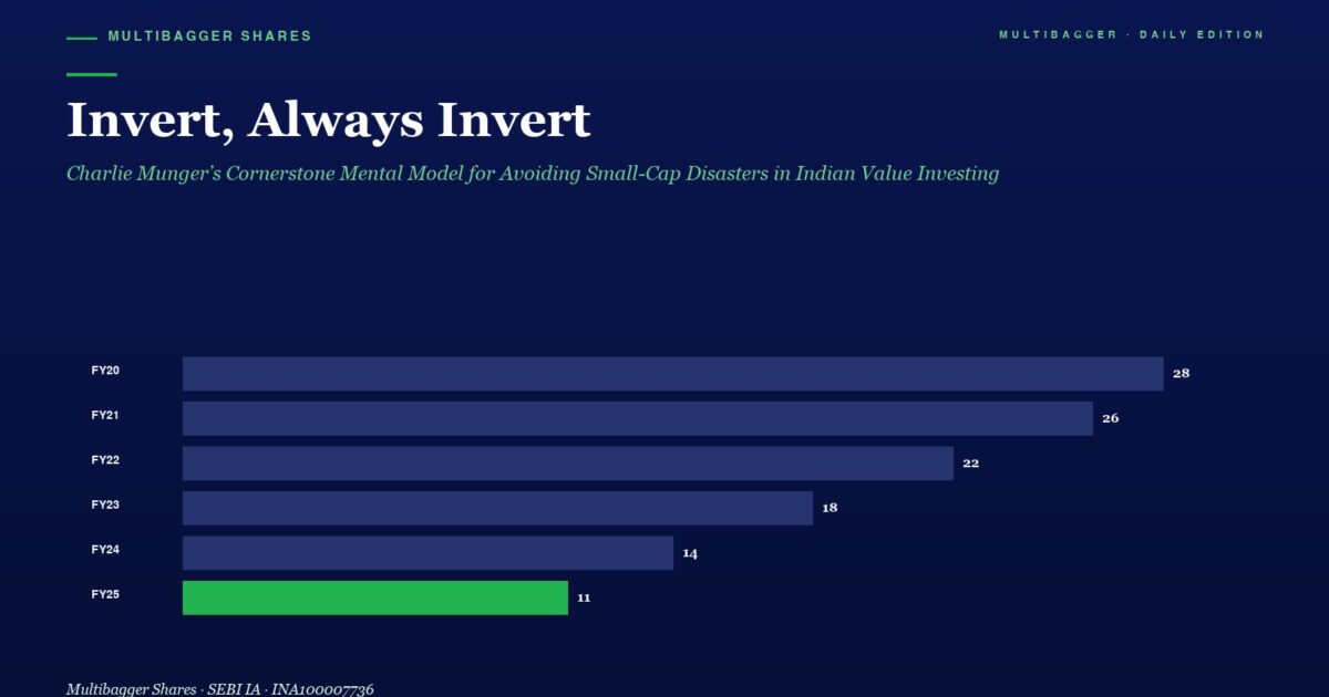 Horizontal Bar Chart of Yearly Multibagger Shares fy20fy25 Fy20 28 Fy21 26 Fy22 22 Fy23 18 Fy24 14 Fy25 11 fy25 Bar in Green