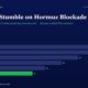 Infographic Bar Chart of Yearly Figures Fy20fy25 Showing Values 28 26 22 18 14 and 11 with Fy25 in Green