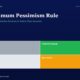Dark Blue Hero Area with a Large White Title the Maximum Pessimism Rule and Green Subtitle a 2x2 Color Grid Shows Top left trader Top right compounder Bottom left drift Bottom right speculator