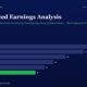 mbcovernormalizedearningsanalysiscyclicalnoisetrueearningpowerindianstocks2026 | Multibagger Shares Bar Chart Titled Normalized Earnings Analysis Showing Fy20fy25 Fy25 is Green with Value 16 Others Show 38 32 26 22 19