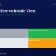 mbcoveroutsideviewinsideviewkahnemanlovallotitanbiotechfy2520260503 | Multibagger Shares Hero Section with Title outside View Vs Inside View and Subtitle Below is a 2x2 Color Grid Labeled Top left lucky Top right discipined Investor Bottom left confused Bottom right bias trapped