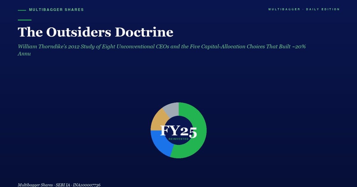 Hero Header with Dark Blue Gradient Large Serif Title the Outsiders Doctrine and Green Italic Subtitle Plus a Centered Multi color Donut Chart Labeled fy25 Reinvented Near the Middlebottom