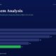 Mbcover Pre Mortem Analysis Gary Klein Titan Biotech Fy25 80x80 - Multibagger Shares