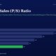 mbcoverpricetosalesratiokenfisherindianvalueinvesting2026 | Multibagger Shares Infographic Price to sales ps Ratio with a Horizontal Bar Chart from Fy20 to Fy25 Showing Values 38 32 26 22 19 and 16 Fy25 Bar is Green to Highlight the Final Value Captioned multibagger Shares Page with a Subtitle About Undervalued Indian Multibaggers