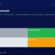 Dark Blue Hero with Large pricing Power Title and Green Subtitle Followed by a 2x2 Color Grid Trader gray Compounder green Drift light Gray Speculator orange