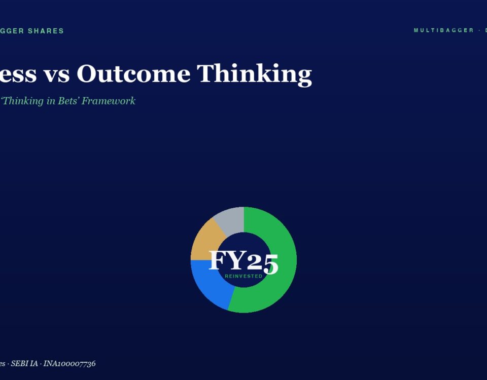 Hero section with the title 'Process vs Outcome Thinking' and green subtitle on a dark blue background; centered, multicolor circular FY25 logo below.