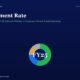 Hero Header with the Title reinvestment Rate and a Green Subtitle on a Dark Blue Gradient Plus a Multicolored Donut Chart Labeled Fy25 at the Center