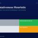 mbcoverrepresentativenessheuristickahnemantversky1972titanbiotechfy2520260429 | Multibagger Shares Hero Header with Title Representativeness Heuristic and Subtitle a 2x2 Color Infographic Showing Lucky gray Disciplined Investor green Confused light Gray Bias trapped orange