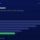 mbcoverrightsissuesminorityshareholdersindia2026 | Multibagger Shares Infographic rights Issues Bar Chart Showing Yearly Values Fy20fy25 with Fy25 in Green and Values 28 26 22 18 14 11